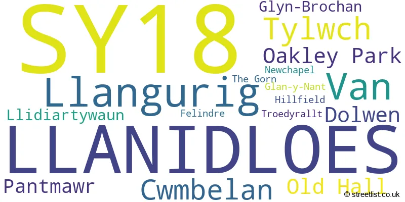 A word cloud for the SY18 postcode