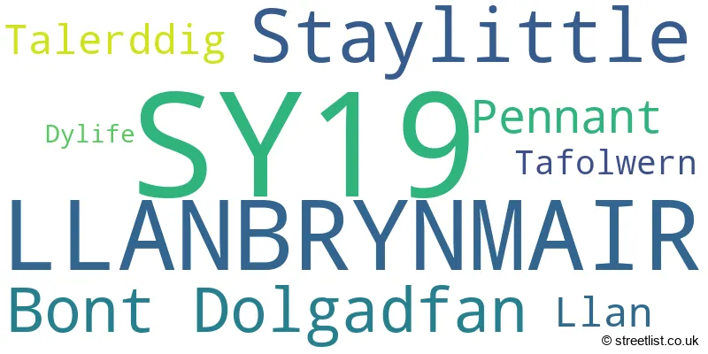 A word cloud for the SY19 postcode