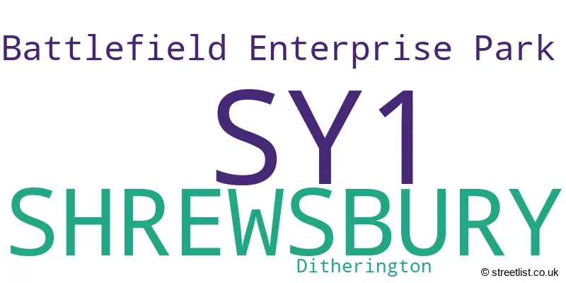 A word cloud for the SY1 postcode