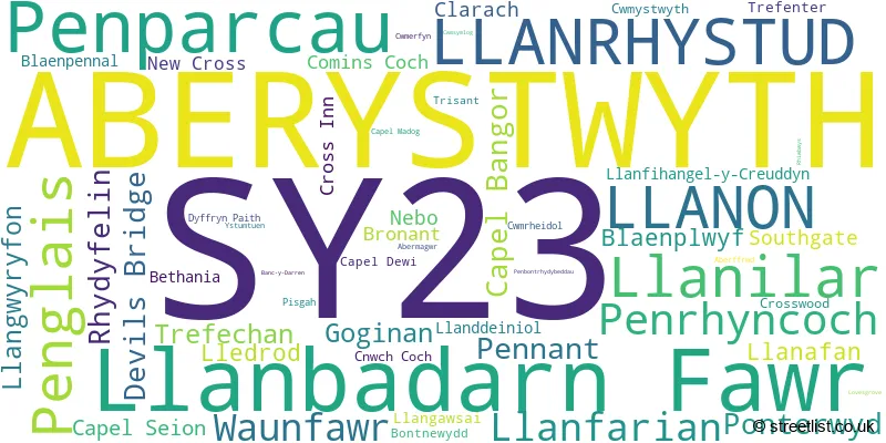 A word cloud for the SY23 postcode