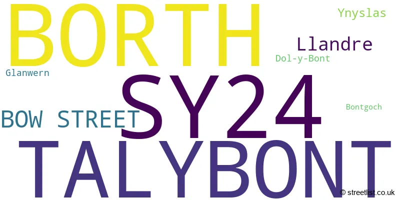 A word cloud for the SY24 postcode