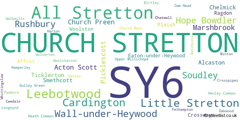 A word cloud for the SY6 postcode