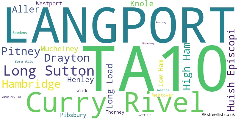 A word cloud for the TA10 postcode