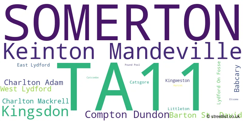 A word cloud for the TA11 postcode