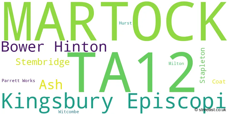 A word cloud for the TA12 postcode
