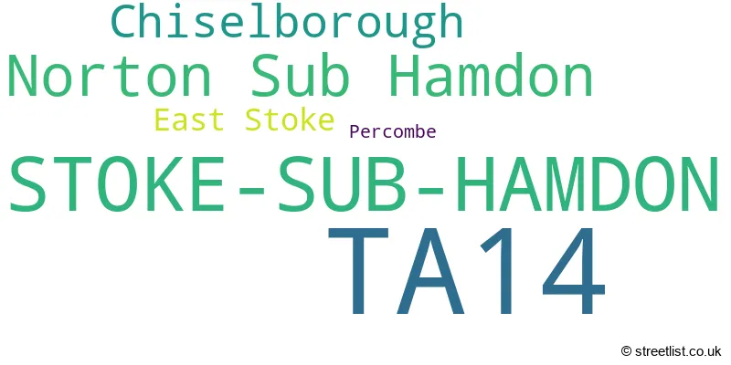 A word cloud for the TA14 postcode