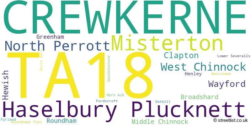 A word cloud for the TA18 postcode