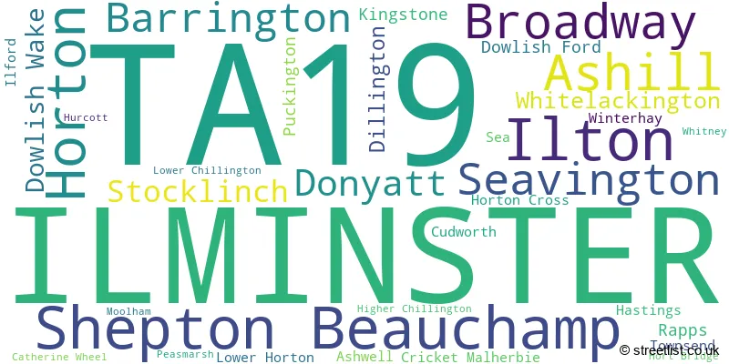 A word cloud for the TA19 postcode