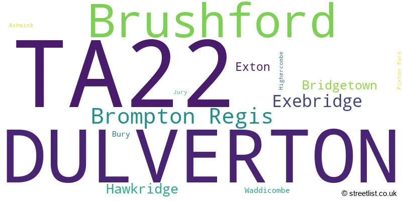 A word cloud for the TA22 postcode