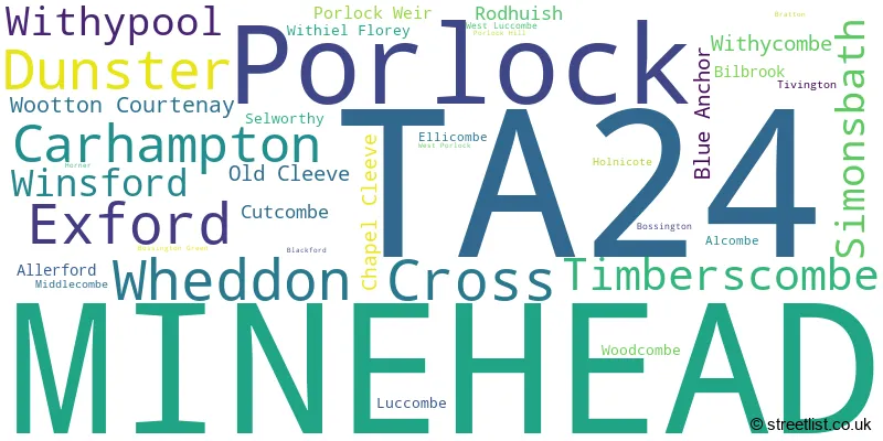 A word cloud for the TA24 postcode