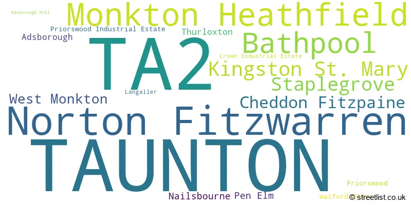A word cloud for the TA2 postcode