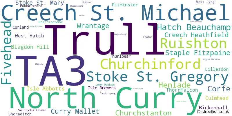 A word cloud for the TA3 postcode