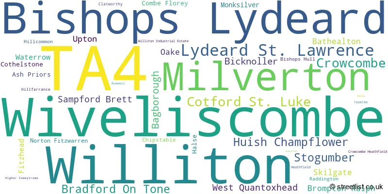 A word cloud for the TA4 postcode