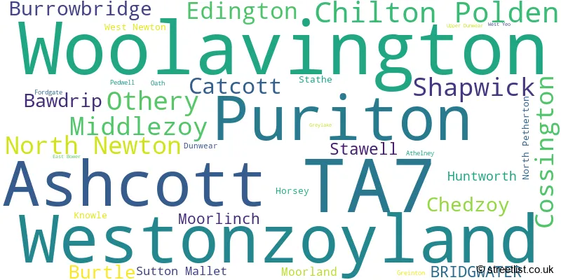 A word cloud for the TA7 postcode