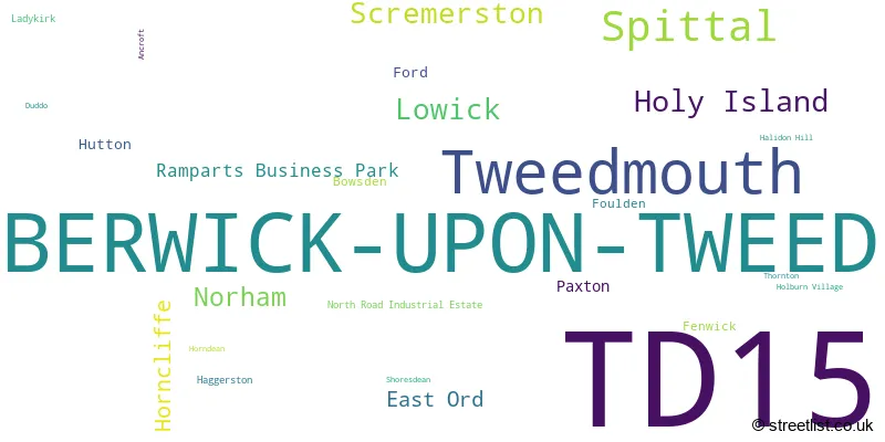 A word cloud for the TD15 postcode