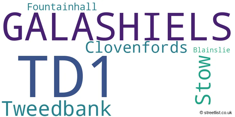A word cloud for the TD1 postcode