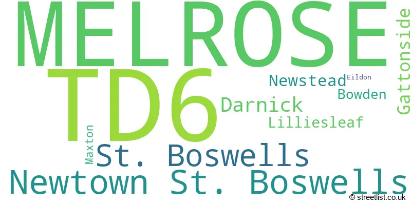 A word cloud for the TD6 postcode