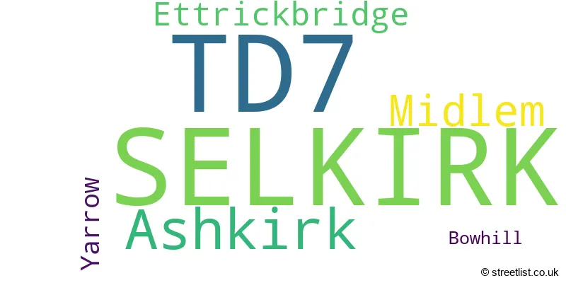 A word cloud for the TD7 postcode
