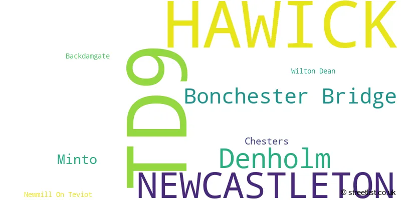 A word cloud for the TD9 postcode