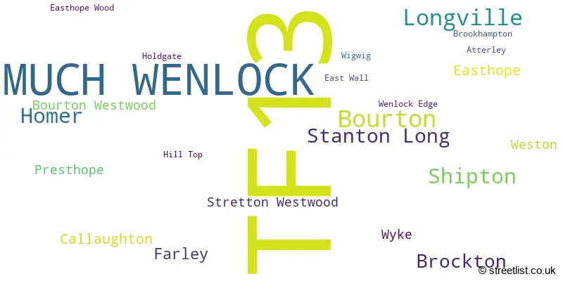 A word cloud for the TF13 postcode