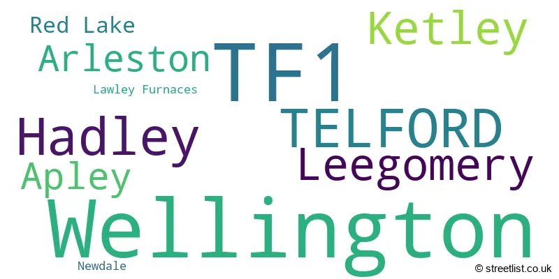 A word cloud for the TF1 postcode