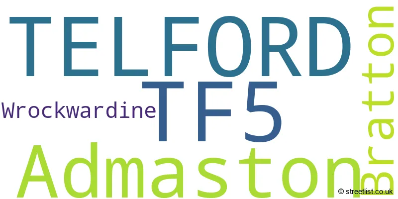 A word cloud for the TF5 postcode