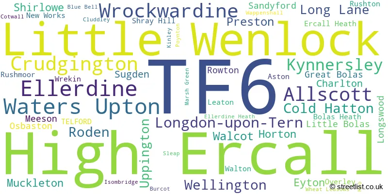 A word cloud for the TF6 postcode