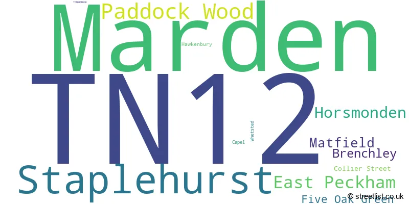 A word cloud for the TN12 postcode