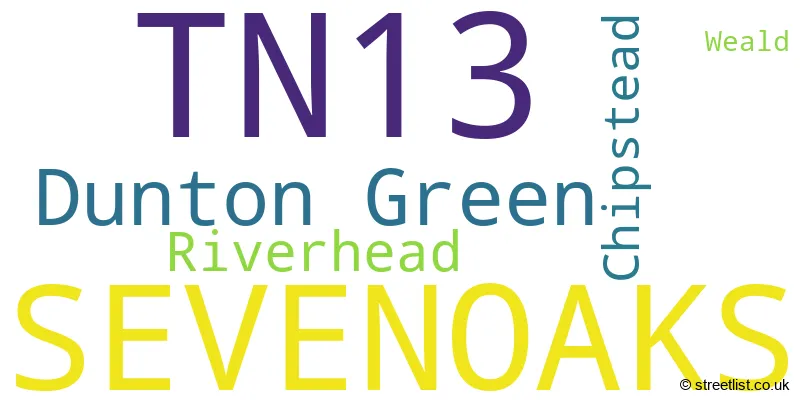 A word cloud for the TN13 postcode