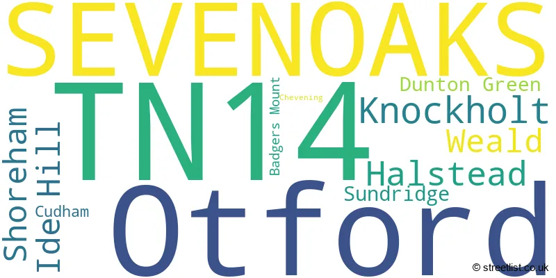 A word cloud for the TN14 postcode