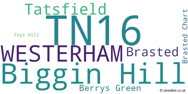 A word cloud for the TN16 postcode
