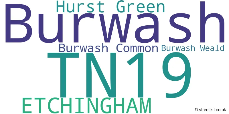 A word cloud for the TN19 postcode