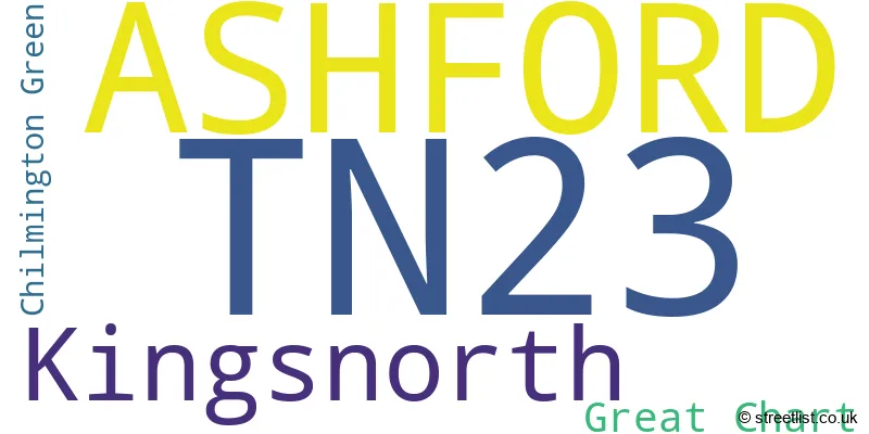 A word cloud for the TN23 postcode