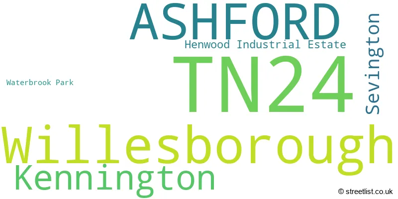 A word cloud for the TN24 postcode