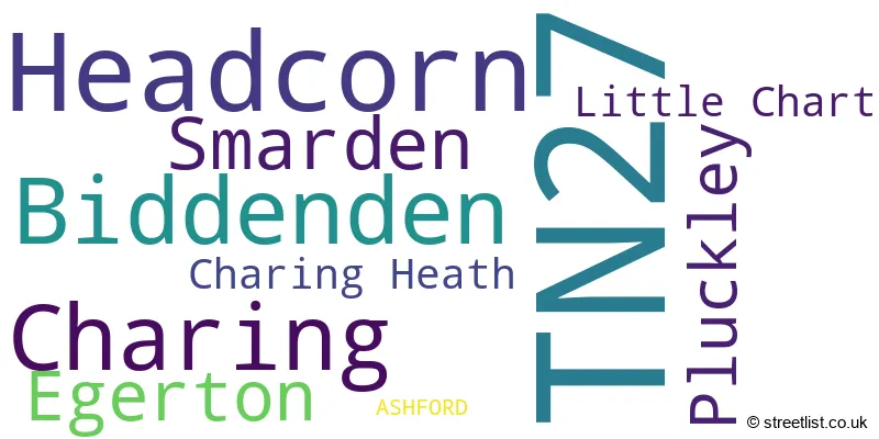 A word cloud for the TN27 postcode