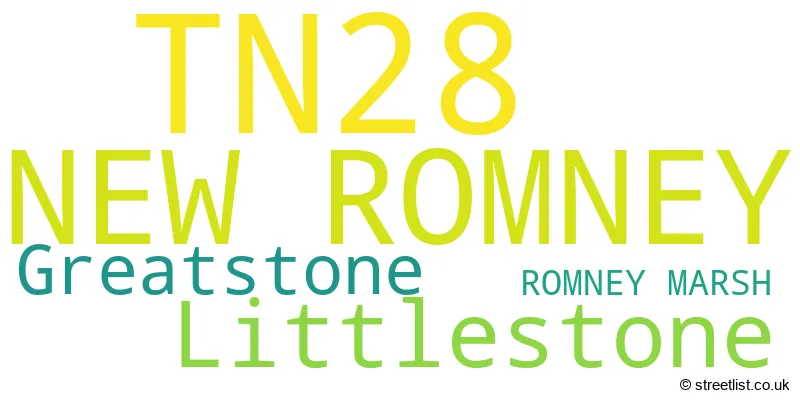 A word cloud for the TN28 postcode