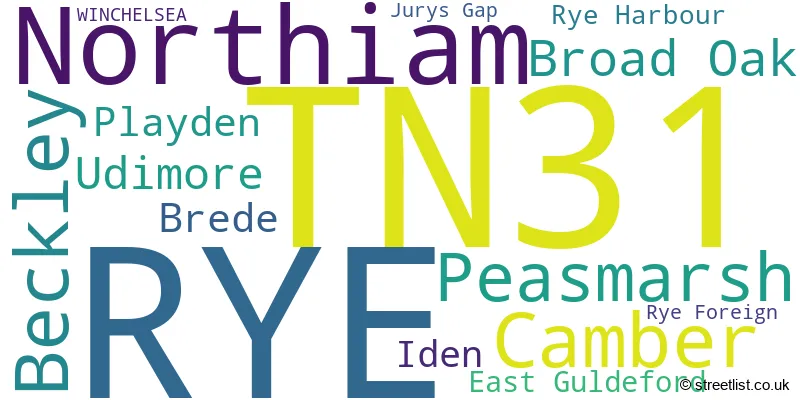 A word cloud for the TN31 postcode