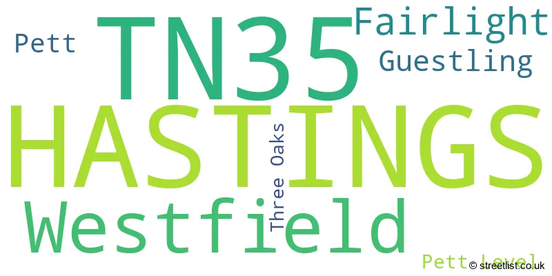 A word cloud for the TN35 postcode