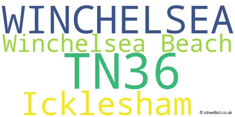 A word cloud for the TN36 postcode