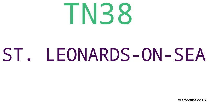A word cloud for the TN38 postcode