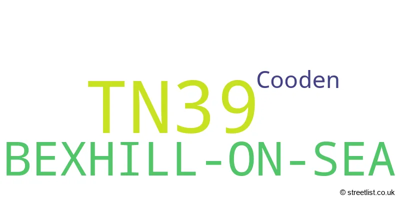 A word cloud for the TN39 postcode
