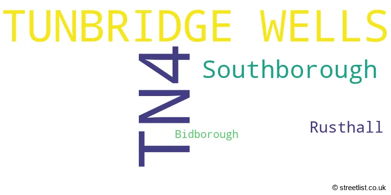 A word cloud for the TN4 postcode