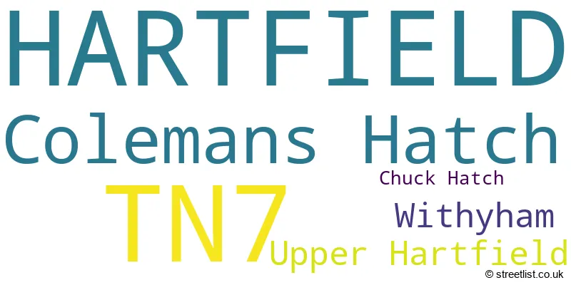 A word cloud for the TN7 postcode