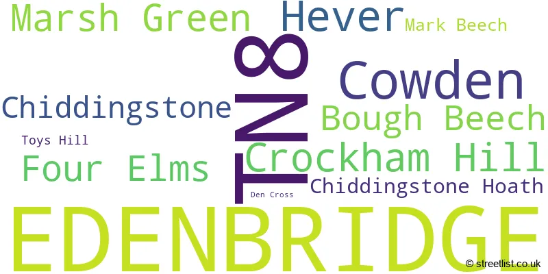 A word cloud for the TN8 postcode