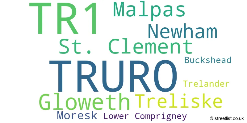 A word cloud for the TR1 postcode