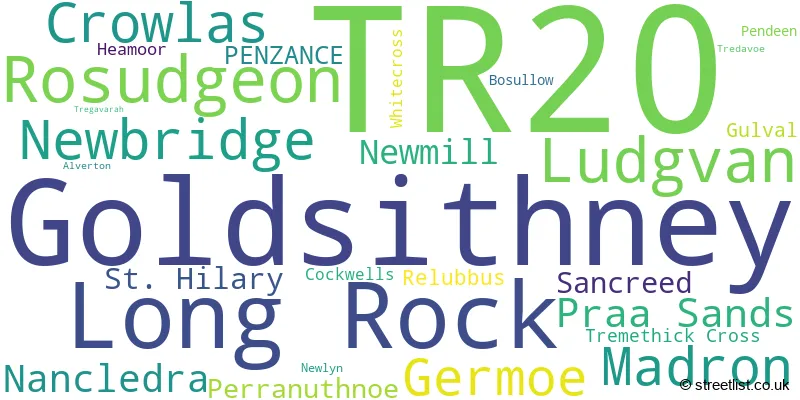 A word cloud for the TR20 postcode