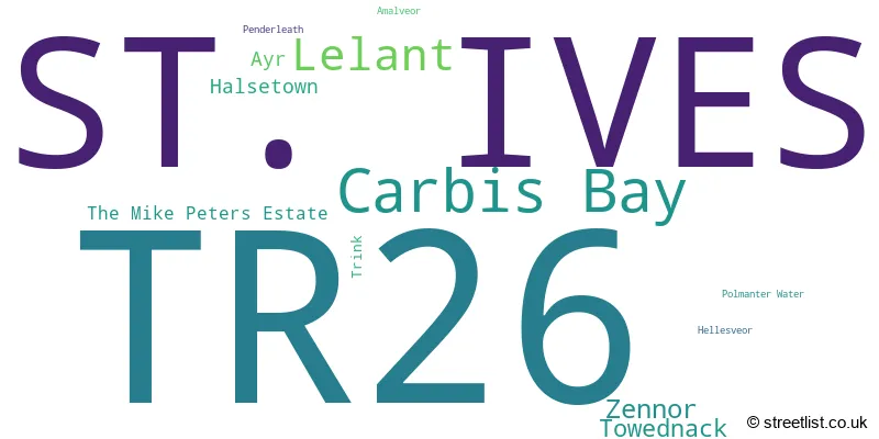 A word cloud for the TR26 postcode