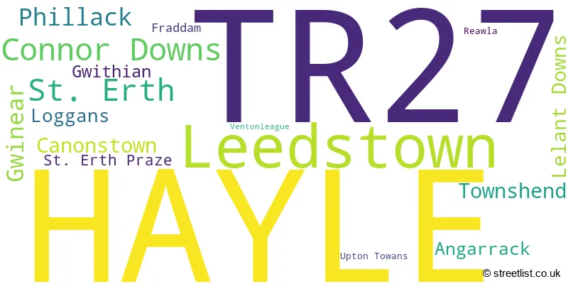 A word cloud for the TR27 postcode