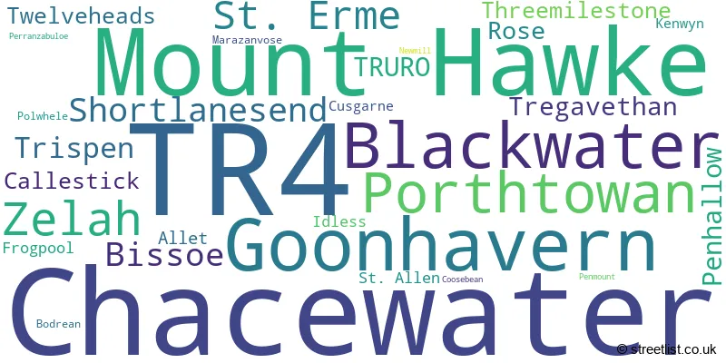 A word cloud for the TR4 postcode