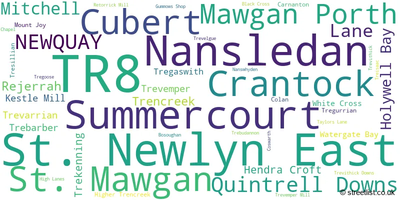 A word cloud for the TR8 postcode